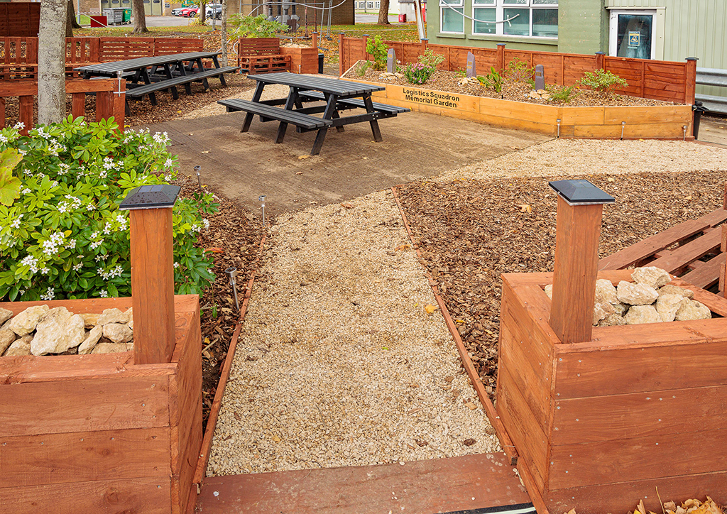 Viewing the garden from a right oblique perspective